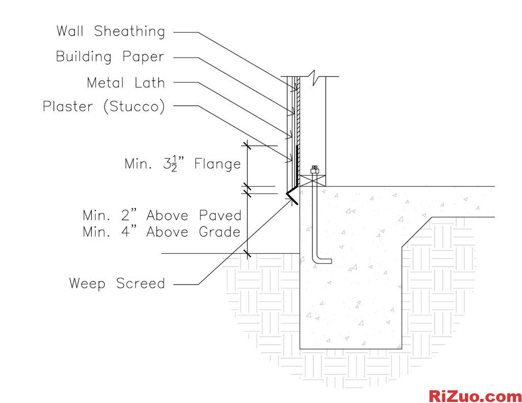 stucco外墻是否需要排水條Weep Screed?_日作設(shè)計